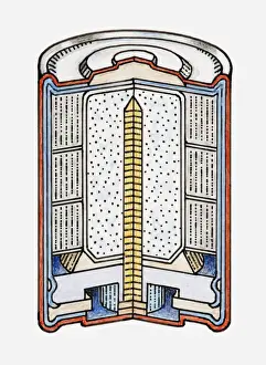 Battery Prints: Illustration of cross-section through battery