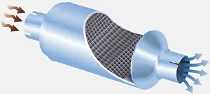 Air Pollution Prints: Illustration, cross-section diagram of catalytic converter with arrows indicating the direction of emissions flow