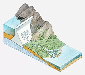 Illustration of dam in mountains and river flowing through agricultural landscape and into the sea