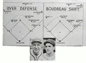 Ted Williams Prints: Illustration of Defense Plays for Ted Williams with Superimposed Portraits