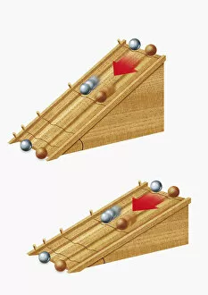 Angle Gallery: Illustration of Galileos inclined-plane experiment, involving steep incline and shallow incline, sh