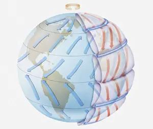 Meteorology Prints: Illustration of global wind formation through rotation and deflection (Coriolis effect)