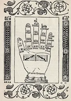 Illustration of the Hand of Guido