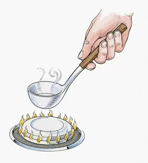 Liquid Gallery: Illustration of heating small amount of liquid in ladle above gas ring