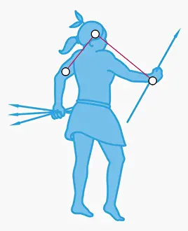Warrior Prints: Illustration of Indus constellation represented by an Indian