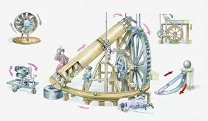 Illustration of inventors experiments and attempts at perpetual motion, spinning wheel, self-propelling cart