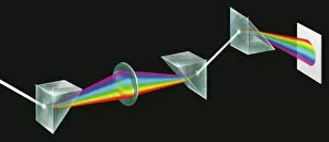 Images Dated 24th November 2009: Illustration of Isaac Newtons prism experiment, showing white sunlight split by a prism into the co