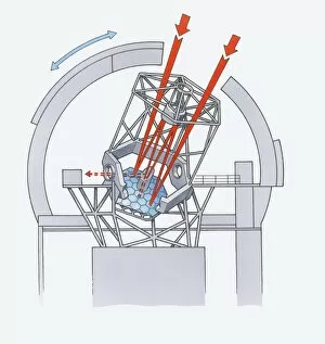 Illustration of Keck 2 telescope at Keck Observatory