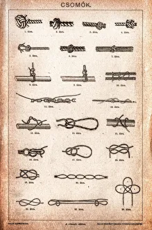 Sailing Ship Gallery: Knots