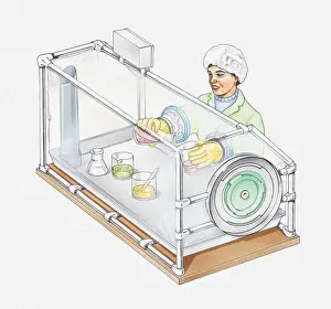 Glove Prints: Illustration of laboratory worker handling radioactive materials through holes in a glass tank