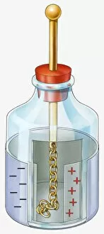 Chain Collection: Illustration of leyden jar that stores static electricity with cross section showing metal chain