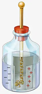 Electricity Prints: Illustration of leyden jar that stores static electricity with cross section showing metal chain