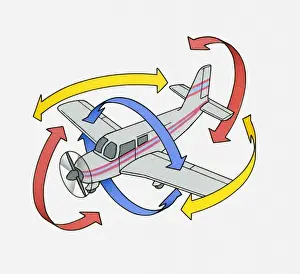 Pitcher Prints: Illustration of a light aircraft with red arrows illustrating pitch