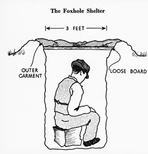 Illustration of a Man in a Foxhole Fallout Shelter