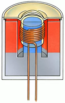 Images Dated 14th November 2008: Illustration of microphone with moving spiral between poles of permanent magnet