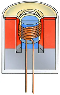 Illustration of microphone with moving spiral between poles of permanent magnet
