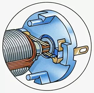 Illustration of multipole electric motor with metal magnetic strips and commutator