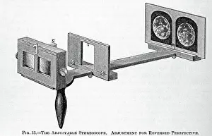 Stereoscopic Prints: Illustration of Old Time Stereoscope