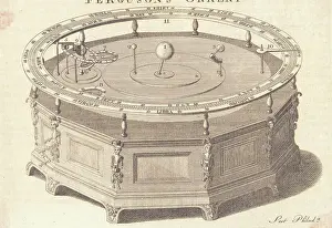 Illustration of Orrery