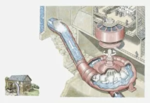Arrow Symbol Gallery: Illustration of overshot water wheel in hydroelectric power station