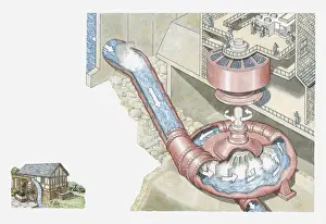 Engineering Prints: Illustration of overshot water wheel in hydroelectric power station and smaller image of old water mill