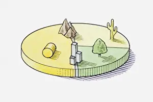 Infographic Prints: Illustration of pie chart showing percentage of land use in Turkey