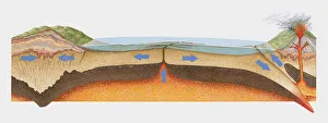 Volcano Collection: Illustration of plate movement