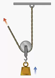 Images Dated 23rd November 2009: Illustration of pulley system with one wheel