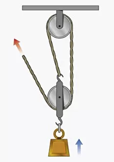 Images Dated 23rd November 2009: Illustration of pulley system with two wheels