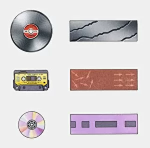 Compact Disc Gallery: Illustration of record, cassette tape and compact disc with electrical signals used to record music