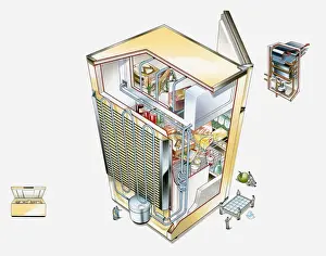 Tube Prints: Illustration of refrigerator and smaller images showing chest freezer and boiler