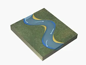Erosion Prints: Illustration of river deposition, course of river changing as a result of erosion
