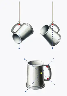 String Prints: Illustration showing different centres of mass of a tankard