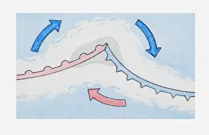Moving Down Prints: Illustration showing formation weather depression where cold air moving under warm air with front splitting into two