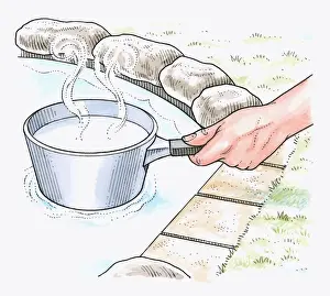 Resourceful Prints: Illustration of showing how to melt ice covering pond using base of saucepan containing boiling wate