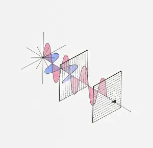 Illustration showing polarizing filters and polarized light