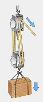 Images Dated 29th October 2009: Illustration showing how a pulley works