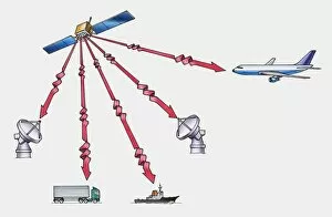Illustration showing how satellite in space communicates with radar, commercial aircraft, ships,