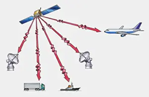 Satellite Prints: Illustration showing how satellite in space communicates with radar