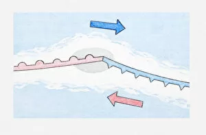 Illustration showing weather depression forming with warm air rising over cold air