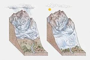 Images Dated 3rd November 2009: Illustration of snow cloud above mountain and sun causing avalanche