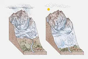 Melting Prints: Illustration of snow cloud above mountain and sun causing avalanche