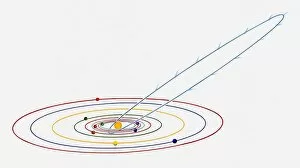Images Dated 7th April 2010: Illustration of solar system with path of Halleys comet