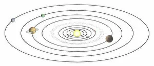 Images Dated 19th February 2008: Illustration of solar system showing planets orbiting sun