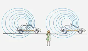 Plaits Prints: Illustration of sound waves produced by siren of a passing police car