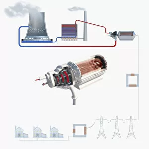 Illustration of the stages involved in power generation, cooling tower, boiler, chimney, steam turbi