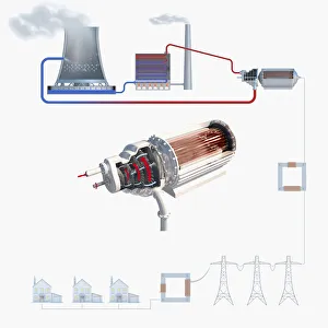 Illustration of the stages involved in power generation, cooling tower, boiler, chimney, steam turbi Images Dated 24th November 2009: Illustration of the stages involved in power generation, cooling tower, boiler, chimney, steam turbi