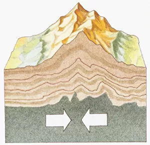 Images Dated 12th July 2011: Illustration of tectonic plates colliding and pushing the land up into mountain range