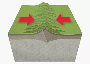 Arrow Symbol Gallery: Illustration of tectonic plates moving together (convergent boundary), creating mountains