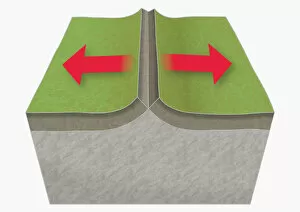 Arrow Sign Gallery: Illustration of tectonic plates moving apart (divergent boundary)